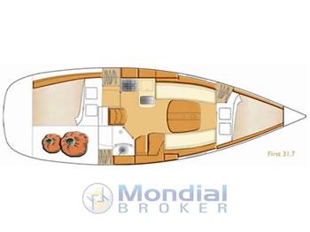 Beneteau First 31.7