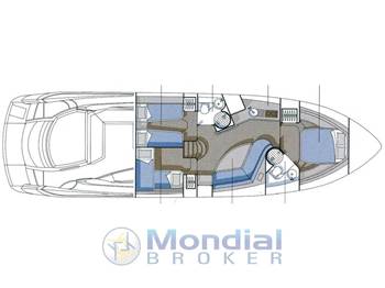 Sunseeker Portofino 53