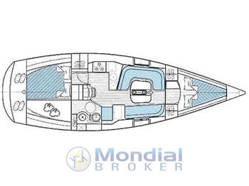 Dehler Yachts Dehler 36