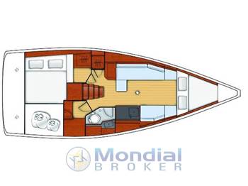 Beneteau Oceanis 35.1