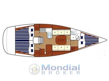 Beneteau First 36.7