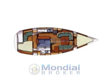 Beneteau Oceanis 36 CC