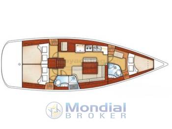 Beneteau OCEANIS 43