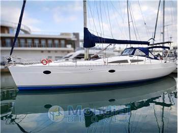 Elan Line ELAN 434 IMPRESSION