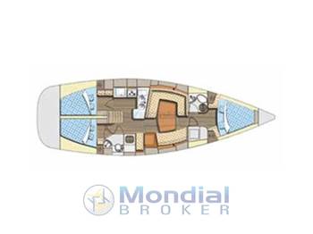 Elan Line ELAN 434 IMPRESSION