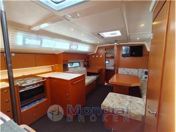 Bavaria Bavaria C 42 - C42