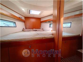 Bavaria Bavaria C 42 - C42