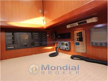 Beneteau OCEANIS 37