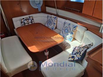 Dufour Yachts 425 Grand Large - 425 GL