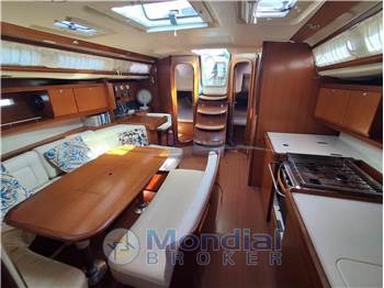 Dufour Yachts 425 Grand Large - 425 GL