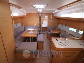 Dufour Yachts 412 Grand Large