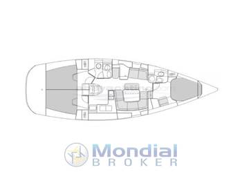 Jeanneau SUN ODYSSEY 43