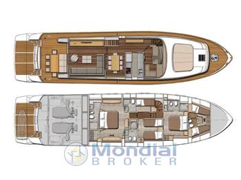 Sanlorenzo 72