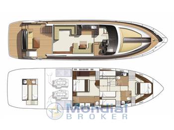 Fairline Squadron 65