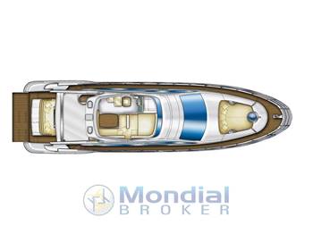 Azimut 64