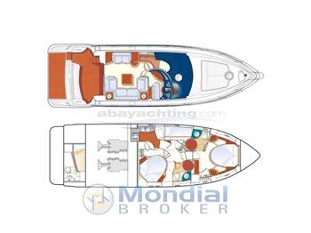 Azimut 50 Fly