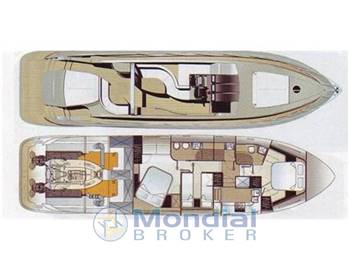 Sogica 55 Openbridge