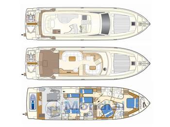 Ferretti 620