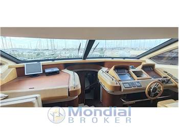 Azimut 75
