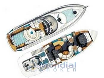Fairline Targa 43