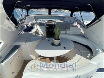 Fairline Targa 43