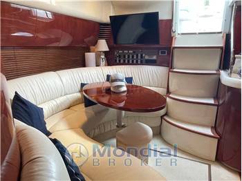 Fairline Targa 43