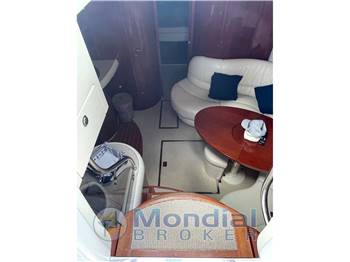Fairline Targa 43