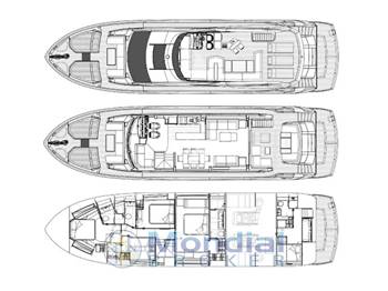 Sunseeker 76