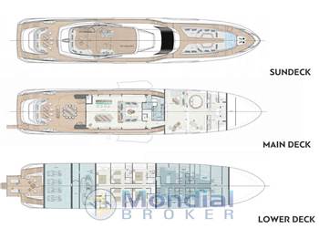 Overmarine Mangusta 165 REV