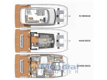 Fountaine Pajot MY6